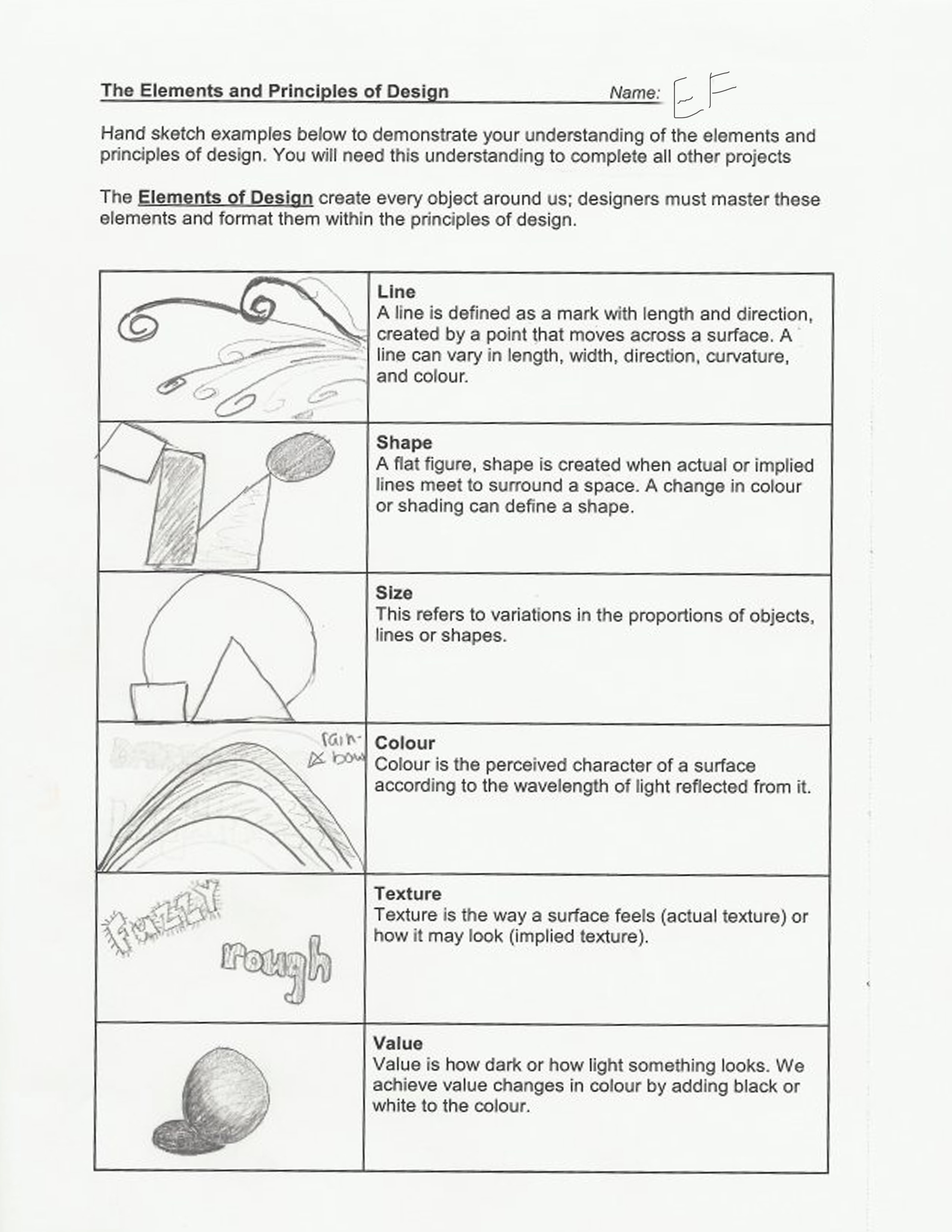Elements Of Principle Design Worksheet  mannyfurlonge For Principles Of Design Worksheet
